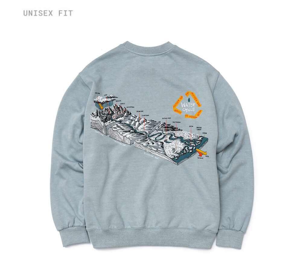 TL10 WATER (L.BLUE) 물의순환